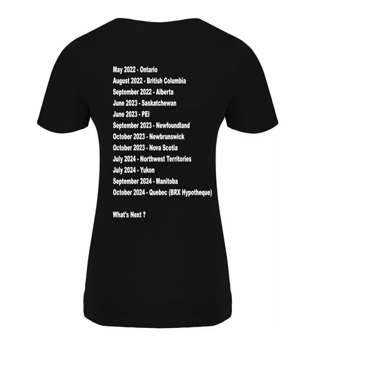 BRX MESDAMES, QUELLE EST LA PROCHAINE ÉTAPE ?