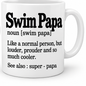 AJAX Aquatic Club Mugs
